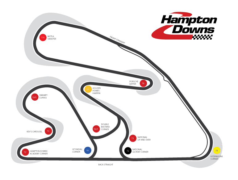 Track Map